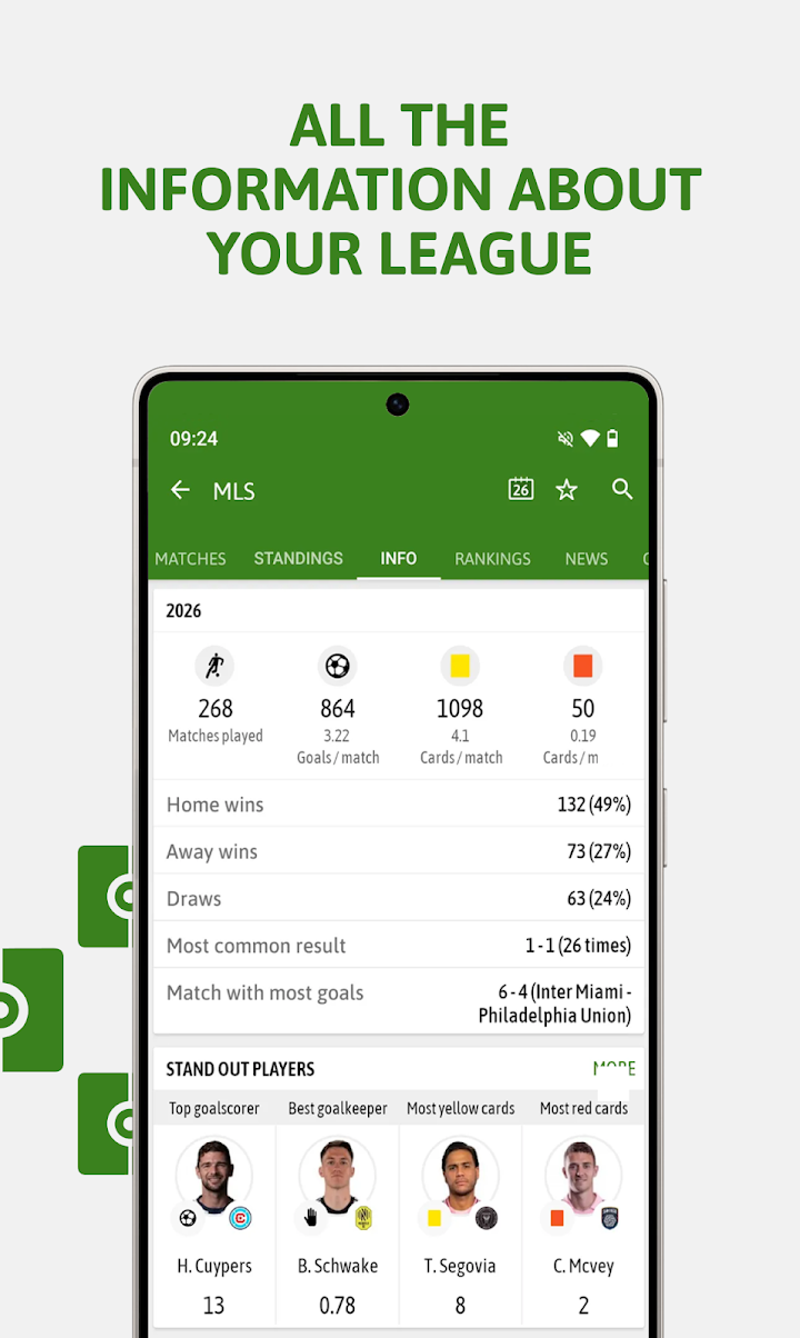 BeSoccer screenshot 1 on Windows 10 BeSoccer screenshot 1 on Windows 10