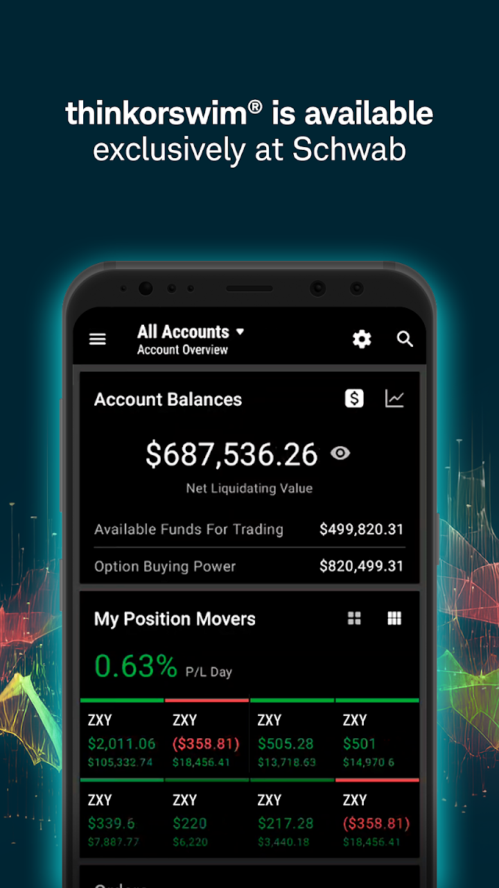 thinkorswim Mobile screenshot 1 on Windows 10